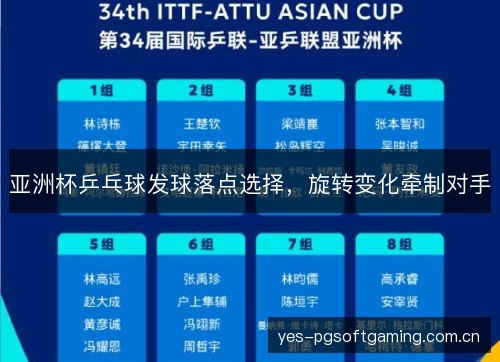 亚洲杯乒乓球发球落点选择,旋转变化牵制对手 亚洲杯乒乓球发球落点选择,旋转变化牵制对手
