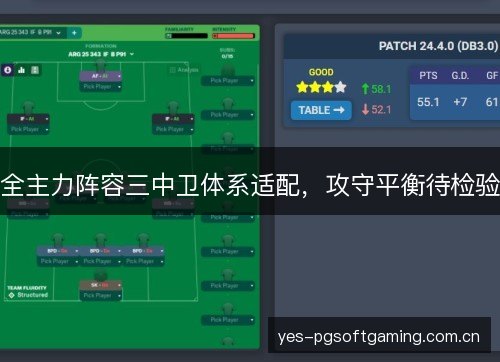全主力阵容三中卫体系适配，攻守平衡待检验